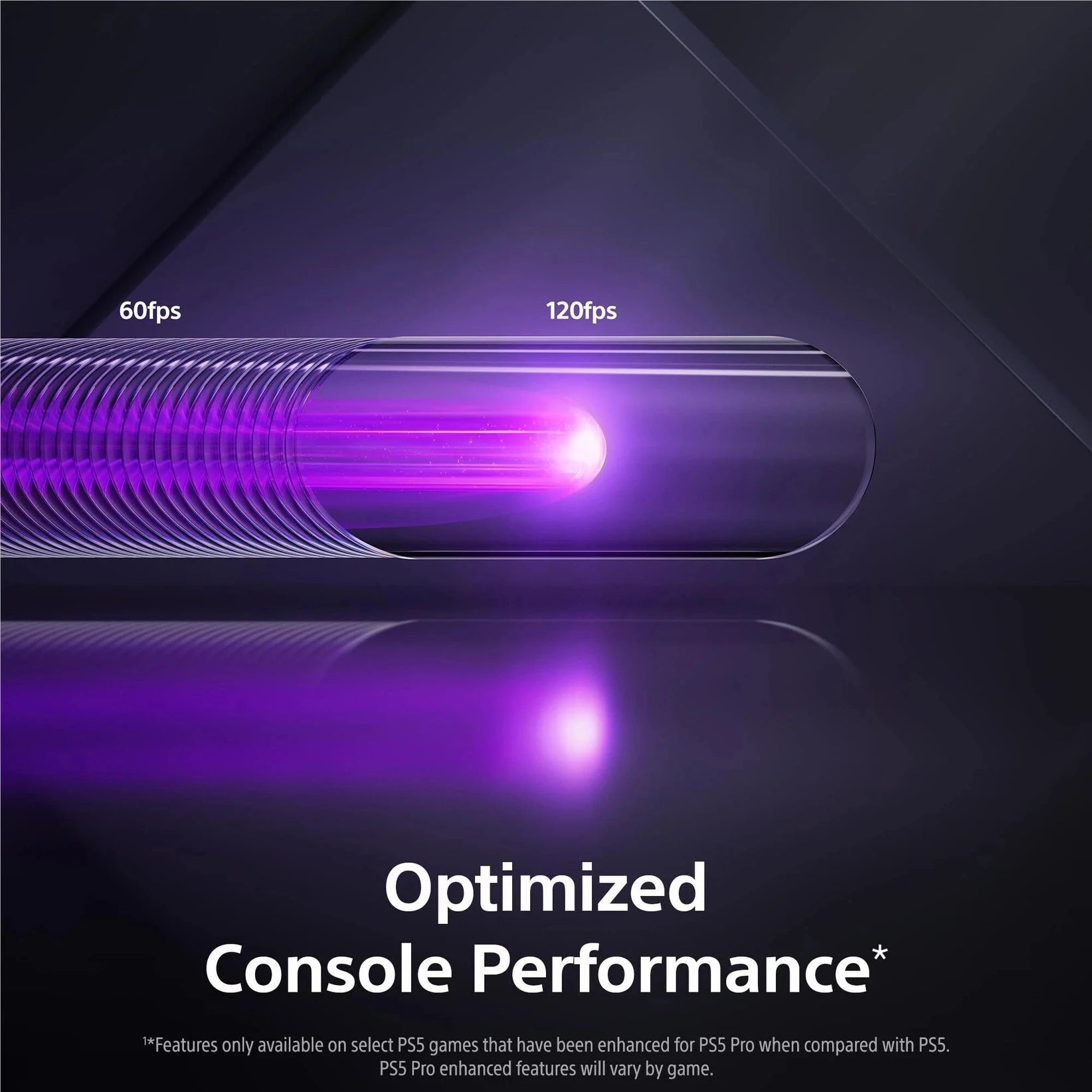 SEALED PACK ✔️ Playstation Sony PS5 Pro 2 TB SSD Console-The Ultimate Play Station 5 Pro