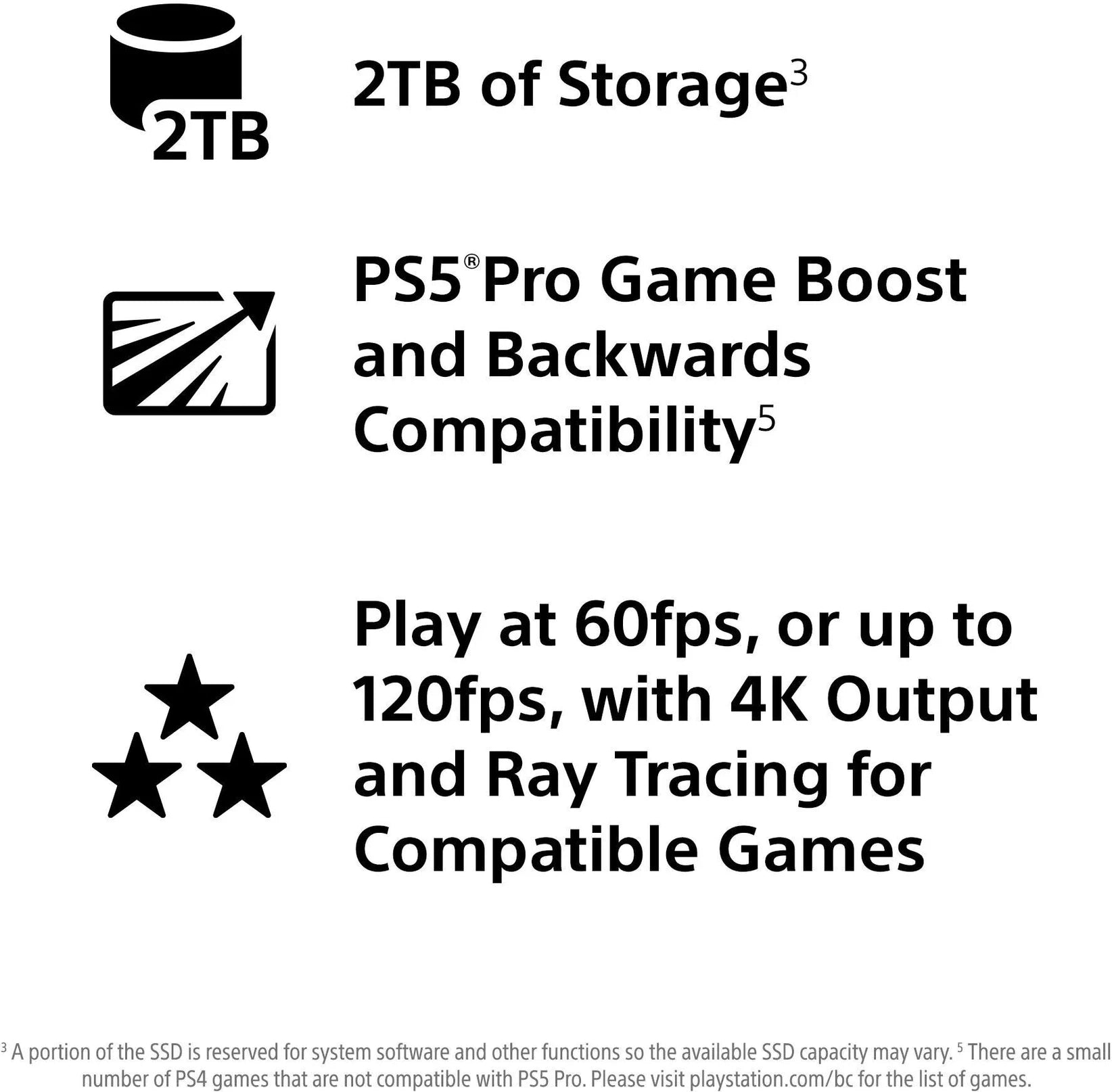 SEALED PACK ✔️ Playstation Sony PS5 Pro 2 TB SSD Console-The Ultimate Play Station 5 Pro