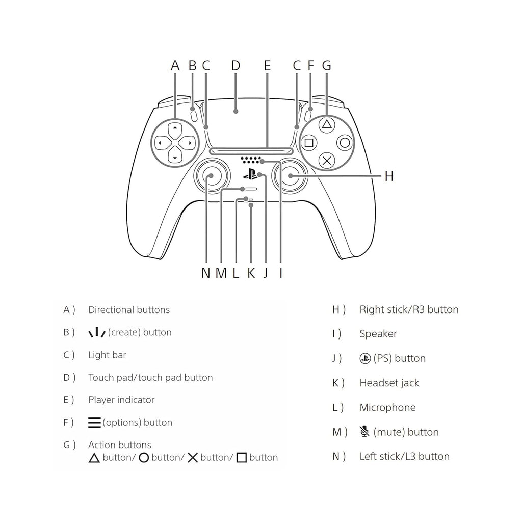 OPEN BOX ✔️ Sony DualSense Wireless Controller White (PlayStation 5)